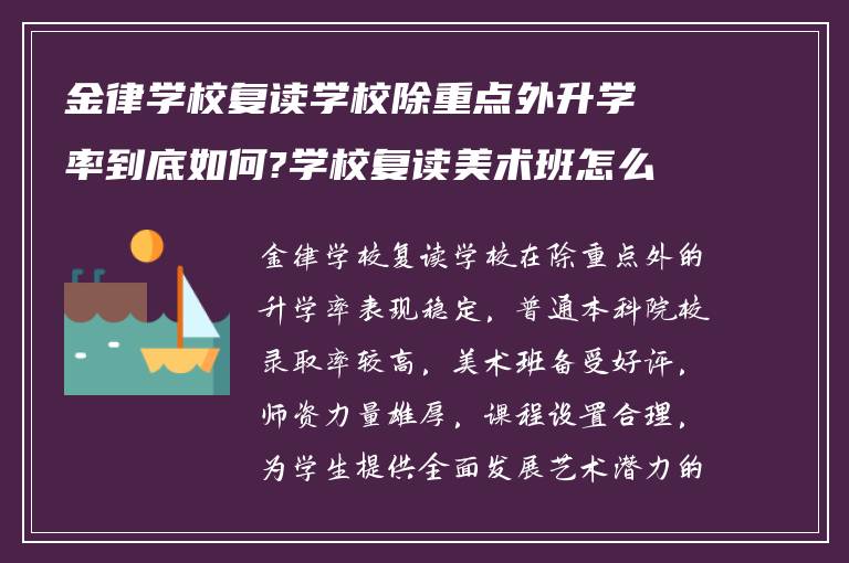金律学校复读学校除重点外升学率到底如何?学校复读美术班怎么样? ?